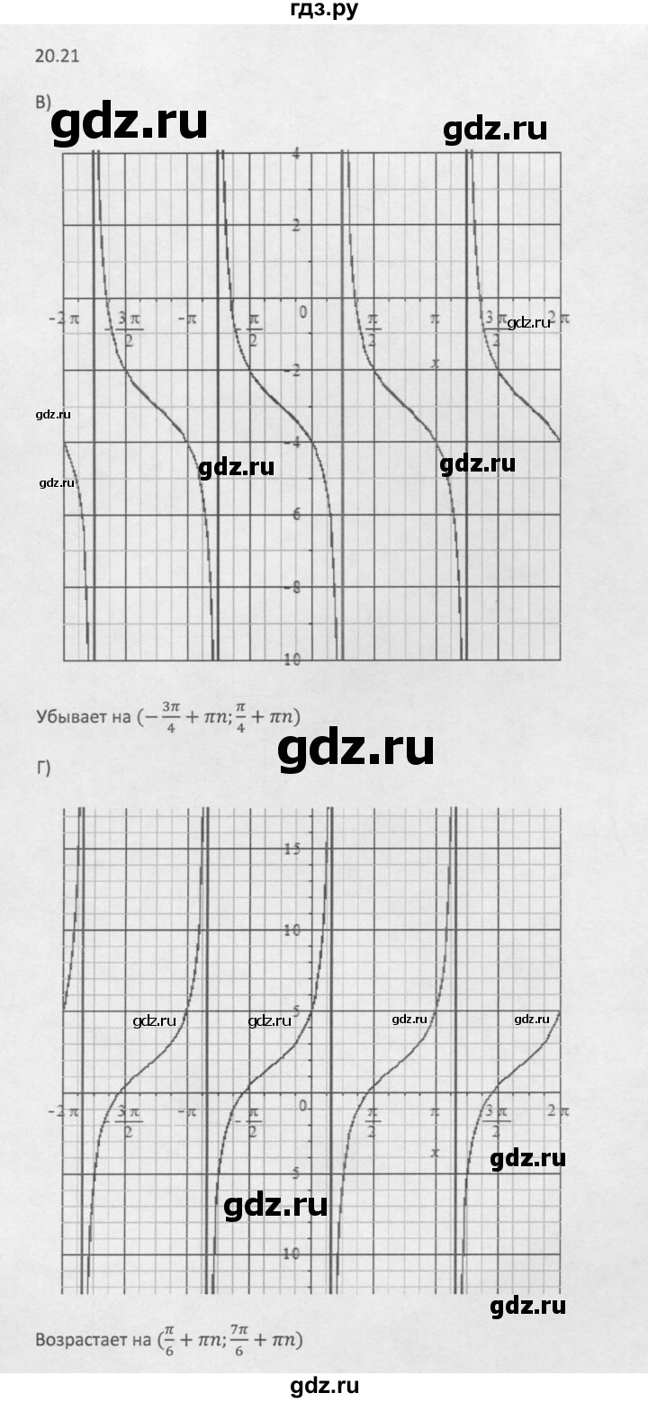 ГДЗ по алгебре 10 класс Мордкович Учебник, Задачник Базовый и углубленный уровень §20 - 20.21, Решебник к задачнику 2016