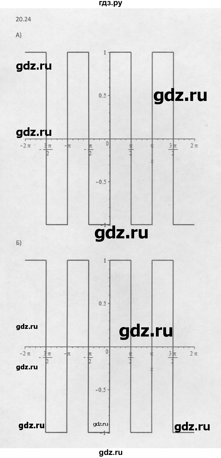 ГДЗ по алгебре 10 класс Мордкович Учебник, Задачник Базовый и углубленный уровень §20 - 20.24, Решебник к задачнику 2016