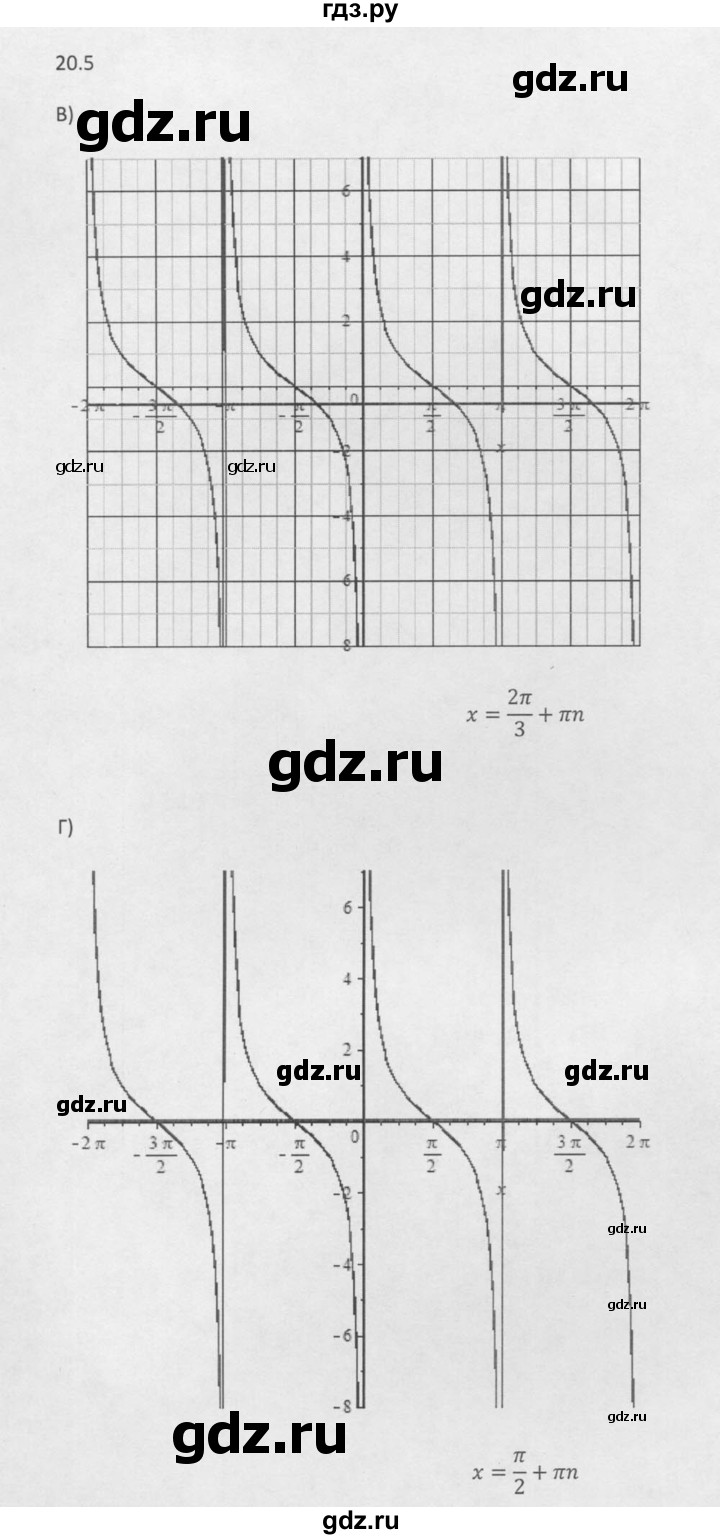 ГДЗ по алгебре 10 класс Мордкович Учебник, Задачник Базовый и углубленный уровень §20 - 20.5, Решебник к задачнику 2016