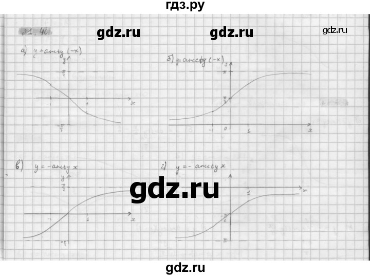 ГДЗ по алгебре 10 класс Мордкович Учебник, Задачник Базовый и углубленный уровень §21 - 21.40, Решебник к задачнику 2016