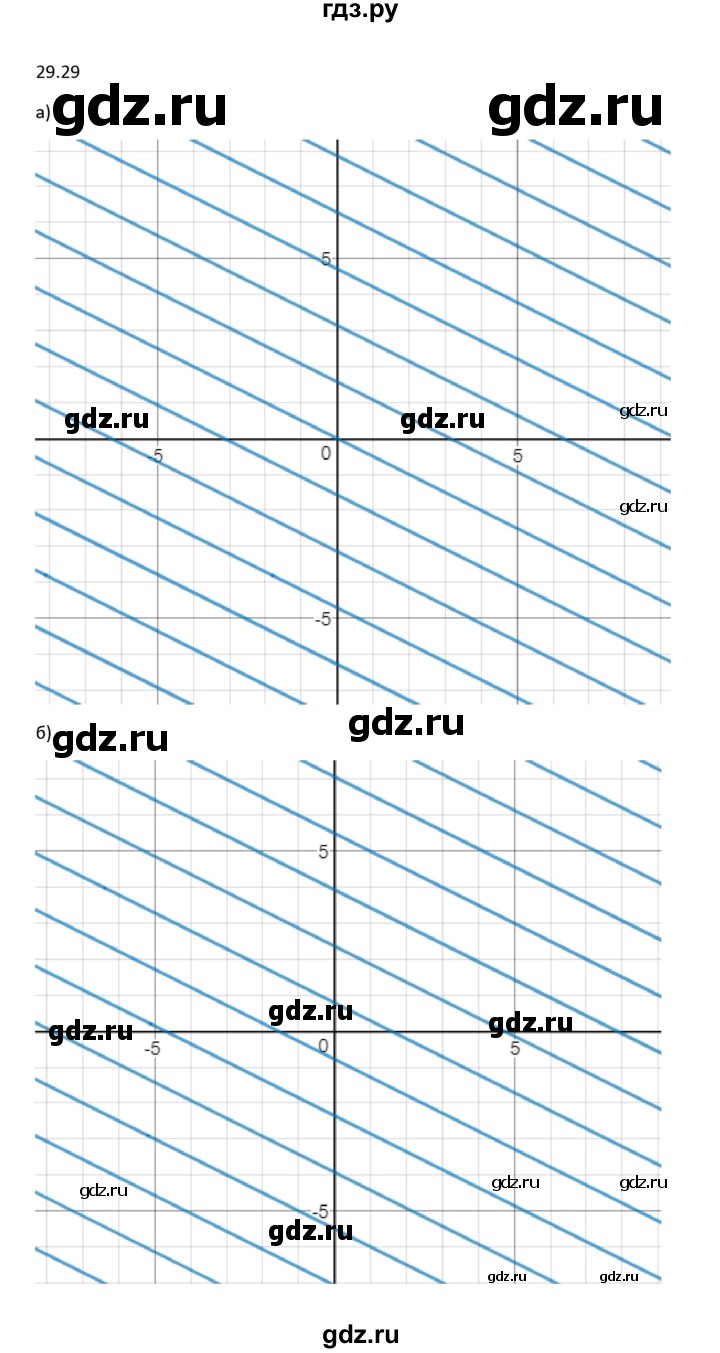 ГДЗ по алгебре 10 класс Мордкович Учебник, Задачник Базовый и углубленный уровень §29 - 29.29, Решебник к задачнику 2016