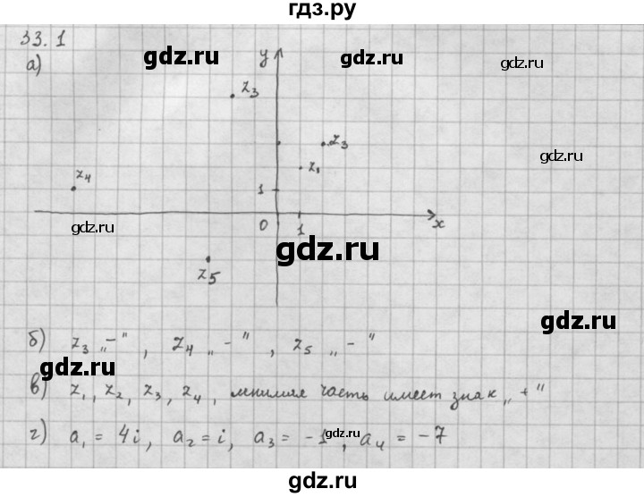 ГДЗ по алгебре 10 класс Мордкович Учебник, Задачник Базовый и углубленный уровень §33 - 33.1, Решебник к задачнику 2016