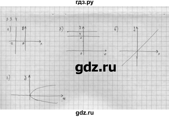 ГДЗ по алгебре 10 класс Мордкович Учебник, Задачник Базовый и углубленный уровень §33 - 33.4, Решебник к задачнику 2016