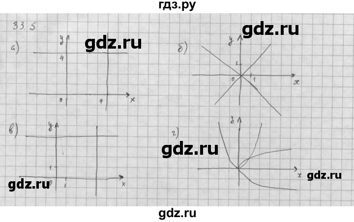ГДЗ по алгебре 10 класс Мордкович Учебник, Задачник Базовый и углубленный уровень §33 - 33.5, Решебник к задачнику 2016