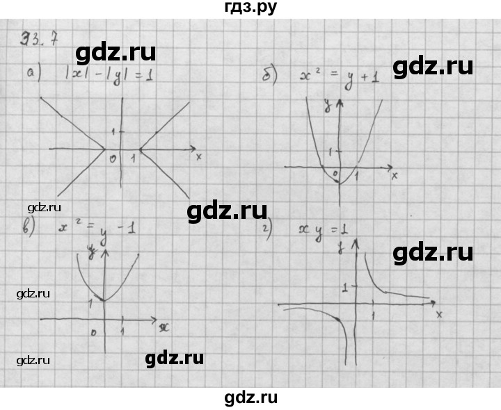 ГДЗ по алгебре 10 класс Мордкович Учебник, Задачник Базовый и углубленный уровень §33 - 33.7, Решебник к задачнику 2016