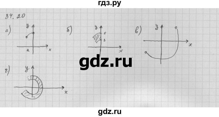 ГДЗ по алгебре 10 класс Мордкович Учебник, Задачник Базовый и углубленный уровень §34 - 34.20, Решебник к задачнику 2016