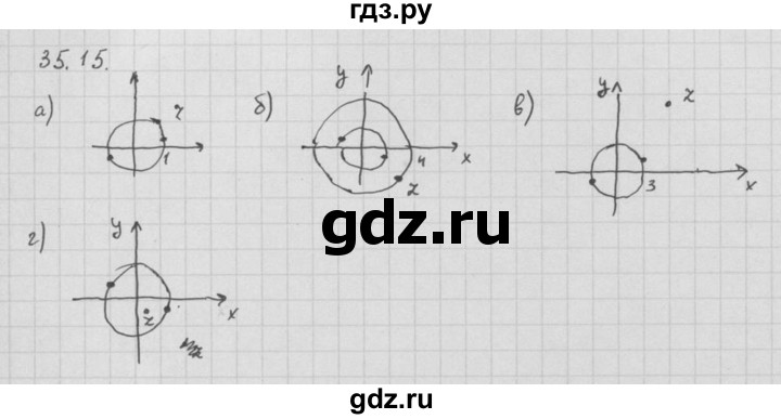 ГДЗ по алгебре 10 класс Мордкович Учебник, Задачник Базовый и углубленный уровень §35 - 35.15, Решебник к задачнику 2016