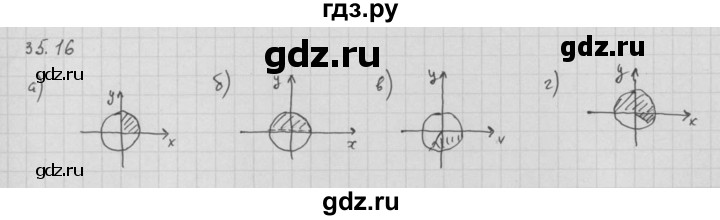 ГДЗ по алгебре 10 класс Мордкович Учебник, Задачник Базовый и углубленный уровень §35 - 35.16, Решебник к задачнику 2016