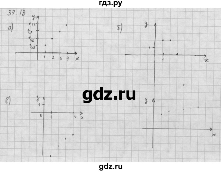 ГДЗ по алгебре 10 класс Мордкович Учебник, Задачник Базовый и углубленный уровень §37 - 37.13, Решебник к задачнику 2016