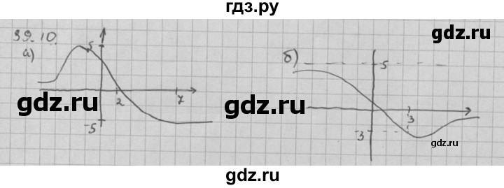 ГДЗ по алгебре 10 класс Мордкович Учебник, Задачник Базовый и углубленный уровень §39 - 39.10, Решебник к задачнику 2016