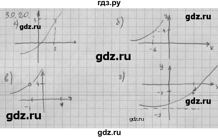 ГДЗ по алгебре 10 класс Мордкович Учебник, Задачник Базовый и углубленный уровень §39 - 39.20, Решебник к задачнику 2016