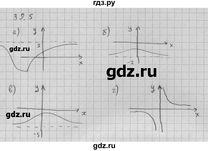 ГДЗ по алгебре 10 класс Мордкович Учебник, Задачник Базовый и углубленный уровень §39 - 39.5, Решебник к задачнику 2016