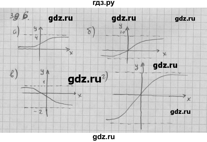 ГДЗ по алгебре 10 класс Мордкович Учебник, Задачник Базовый и углубленный уровень §39 - 39.6, Решебник к задачнику 2016