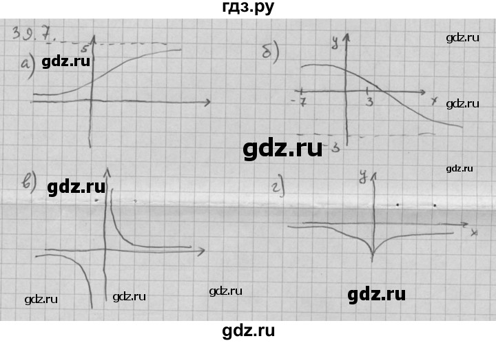 ГДЗ по алгебре 10 класс Мордкович Учебник, Задачник Базовый и углубленный уровень §39 - 39.7, Решебник к задачнику 2016
