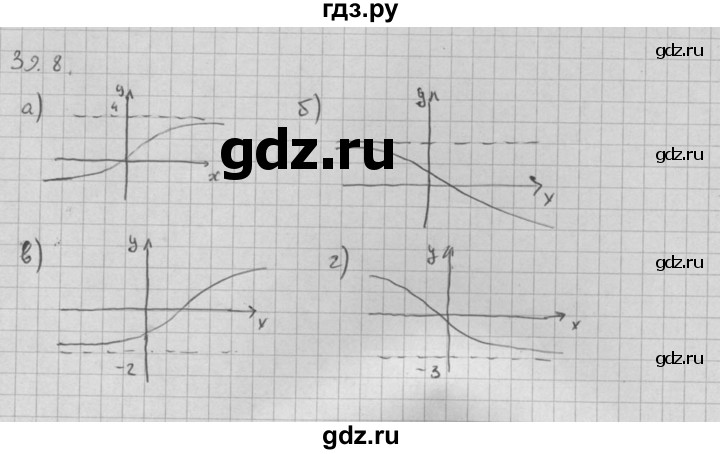 ГДЗ по алгебре 10 класс Мордкович Учебник, Задачник Базовый и углубленный уровень §39 - 39.8, Решебник к задачнику 2016