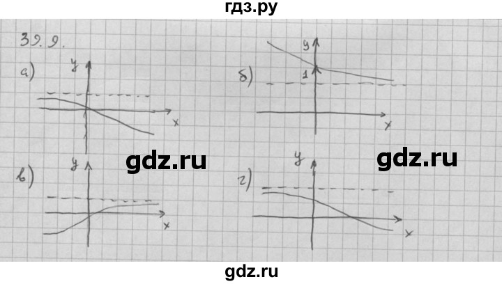 ГДЗ по алгебре 10 класс Мордкович Учебник, Задачник Базовый и углубленный уровень §39 - 39.9, Решебник к задачнику 2016