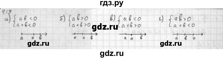 ГДЗ по алгебре 10 класс Мордкович Учебник, Задачник Базовый и углубленный уровень §4 - 4.19, Решебник к задачнику 2016