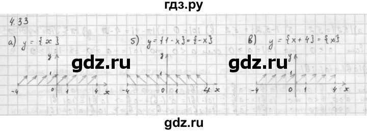 ГДЗ по алгебре 10 класс Мордкович Учебник, Задачник Базовый и углубленный уровень §4 - 4.33, Решебник к задачнику 2016