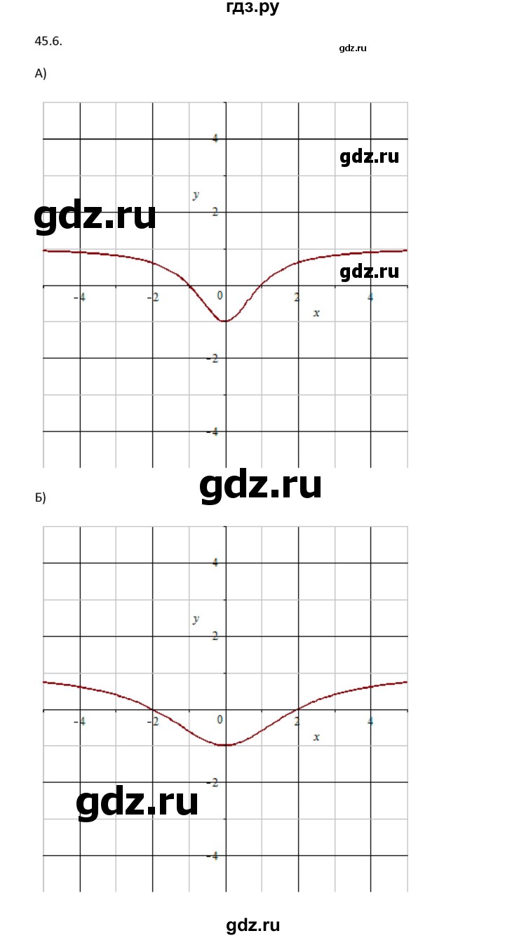 ГДЗ по алгебре 10 класс Мордкович Учебник, Задачник Базовый и углубленный уровень §45 - 45.6, Решебник к задачнику 2016