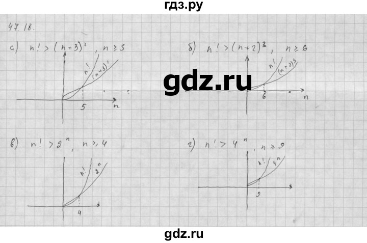 ГДЗ по алгебре 10 класс Мордкович Учебник, Задачник Базовый и углубленный уровень §47 - 47.18, Решебник к задачнику 2016