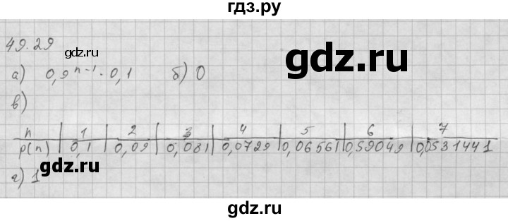 ГДЗ по алгебре 10 класс Мордкович Учебник, Задачник Базовый и углубленный уровень §49 - 49.29, Решебник к задачнику 2016