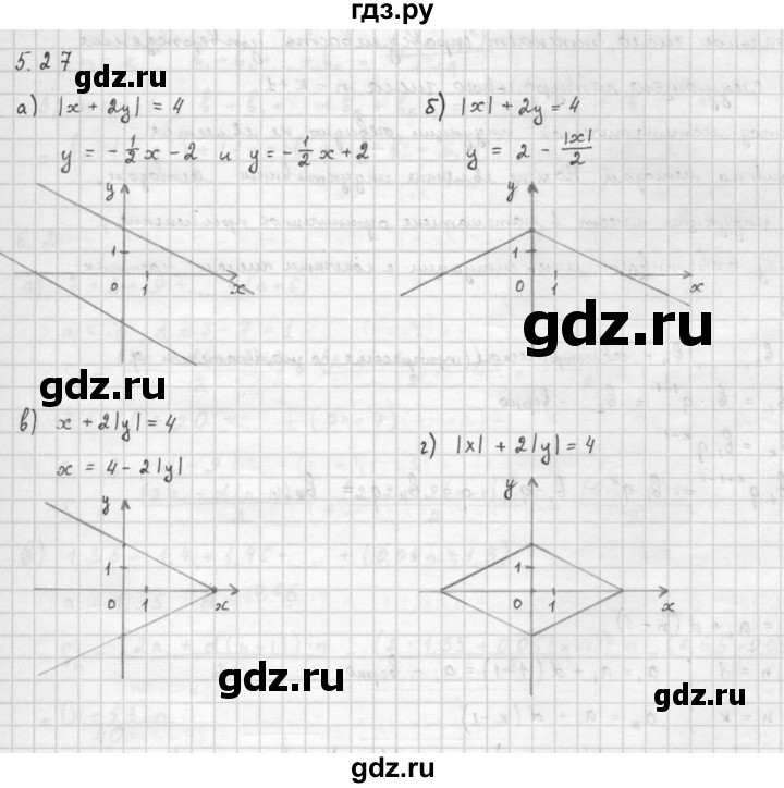 ГДЗ по алгебре 10 класс Мордкович Учебник, Задачник Базовый и углубленный уровень §5 - 5.27, Решебник к задачнику 2016