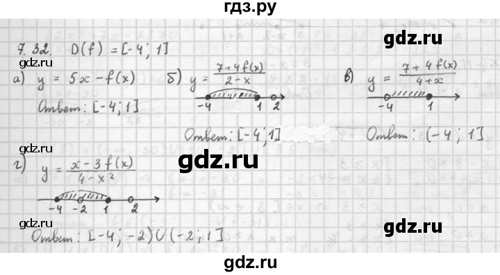 ГДЗ по алгебре 10 класс Мордкович Учебник, Задачник Базовый и углубленный уровень §7 - 7.32, Решебник к задачнику 2016