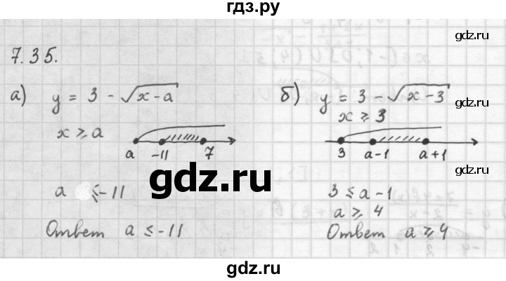 ГДЗ по алгебре 10 класс Мордкович Учебник, Задачник Базовый и углубленный уровень §7 - 7.35, Решебник к задачнику 2016