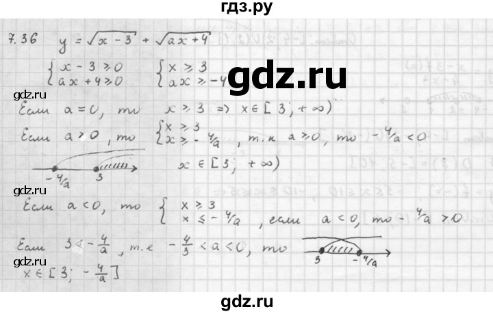 ГДЗ по алгебре 10 класс Мордкович Учебник, Задачник Базовый и углубленный уровень §7 - 7.36, Решебник к задачнику 2016