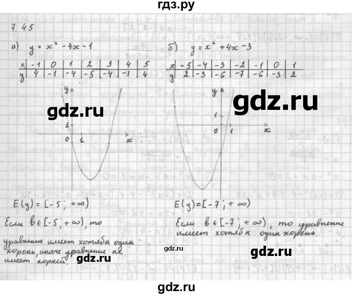 ГДЗ по алгебре 10 класс Мордкович Учебник, Задачник Базовый и углубленный уровень §7 - 7.45, Решебник к задачнику 2016