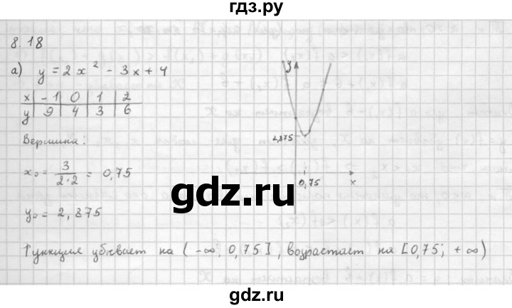 ГДЗ по алгебре 10 класс Мордкович Учебник, Задачник Базовый и углубленный уровень §8 - 8.18, Решебник к задачнику 2016