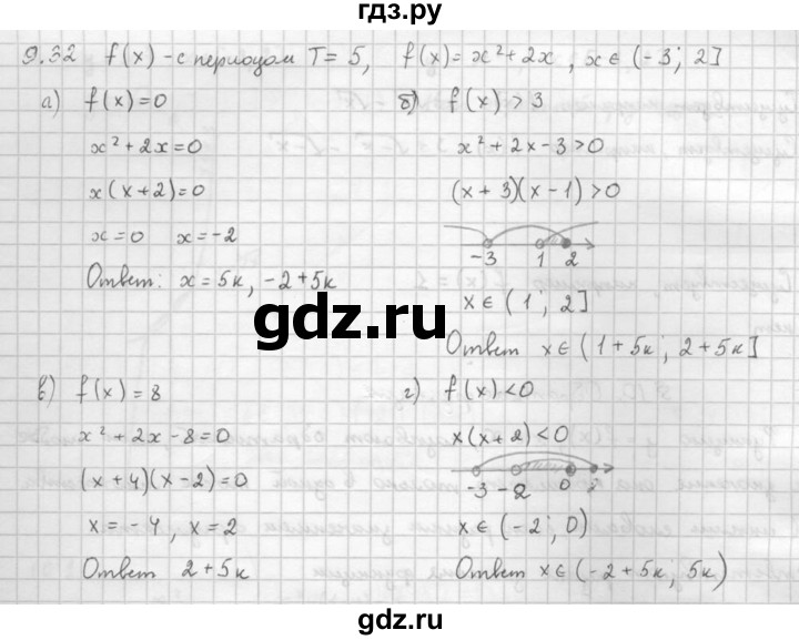 ГДЗ по алгебре 10 класс Мордкович Учебник, Задачник Базовый и углубленный уровень §9 - 9.32, Решебник к задачнику 2016