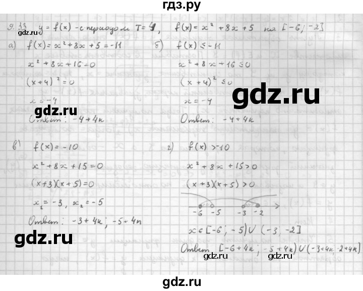 ГДЗ по алгебре 10 класс Мордкович Учебник, Задачник Базовый и углубленный уровень §9 - 9.33, Решебник к задачнику 2016