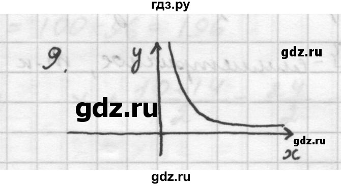 ГДЗ по алгебре 10 класс Мордкович Учебник, Задачник Базовый и углубленный уровень §8 - 8.9, Решебник к учебнику 2016