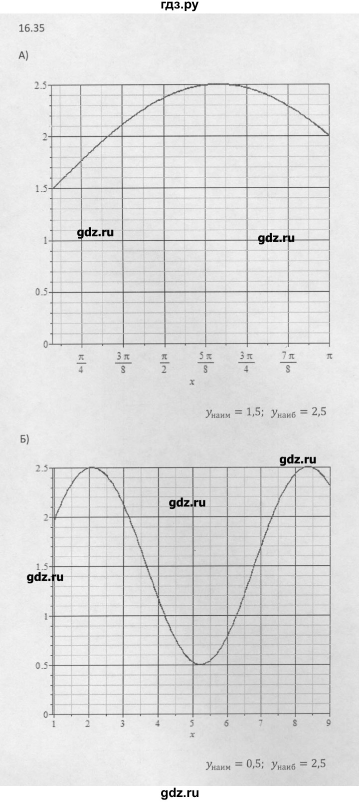 ГДЗ § / § 16 35 алгебра 10 класс Учебник, Задачник Мордкович, Семенов