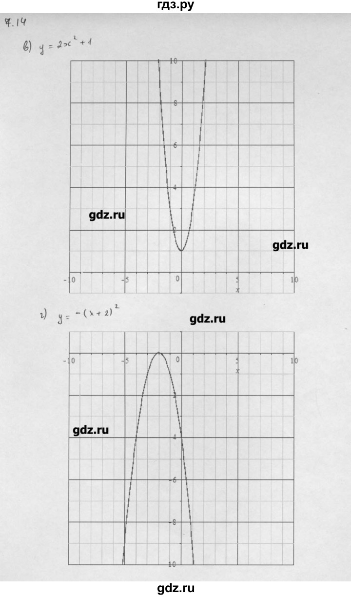 ГДЗ § / § 7 14 алгебра 10 класс Учебник, Задачник Мордкович, Семенов