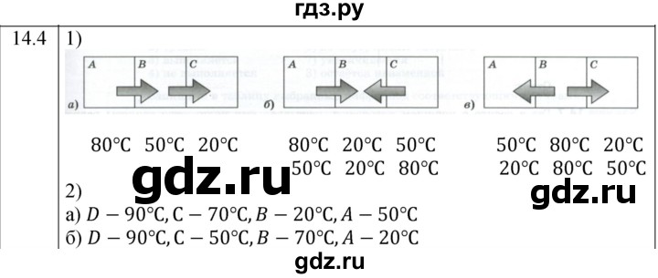 ГДЗ по физике 8 класс Ханнанова рабочая тетрадь (Перышкин) Базовый уровень § 14 - 4, Решебник 2024