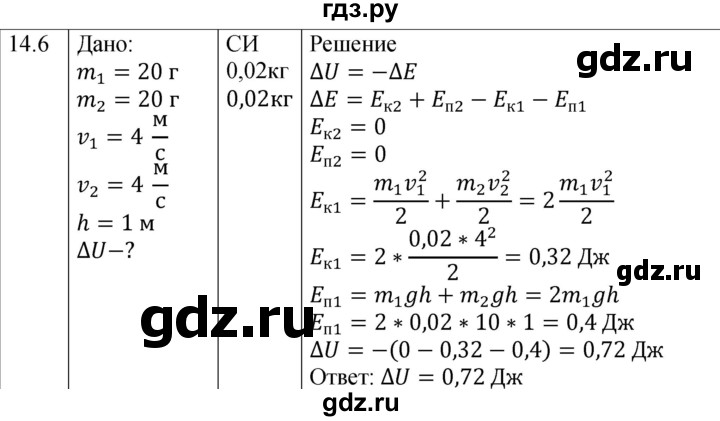 ГДЗ по физике 8 класс Ханнанова рабочая тетрадь (Перышкин) Базовый уровень § 14 - 6, Решебник 2024
