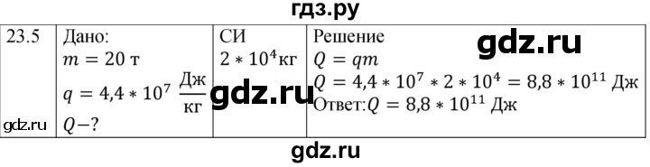 ГДЗ по физике 8 класс Ханнанова рабочая тетрадь (Перышкин) Базовый уровень § 23 - 5, Решебник 2024