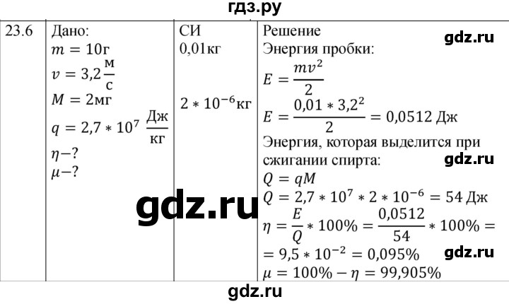 ГДЗ по физике 8 класс Ханнанова рабочая тетрадь (Перышкин) Базовый уровень § 23 - 6, Решебник 2024