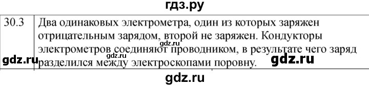 ГДЗ по физике 8 класс Ханнанова рабочая тетрадь (Перышкин) Базовый уровень § 30 - 3, Решебник 2024