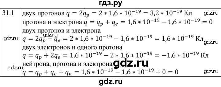 ГДЗ по физике 8 класс Ханнанова рабочая тетрадь (Перышкин) Базовый уровень § 31 - 1, Решебник 2024