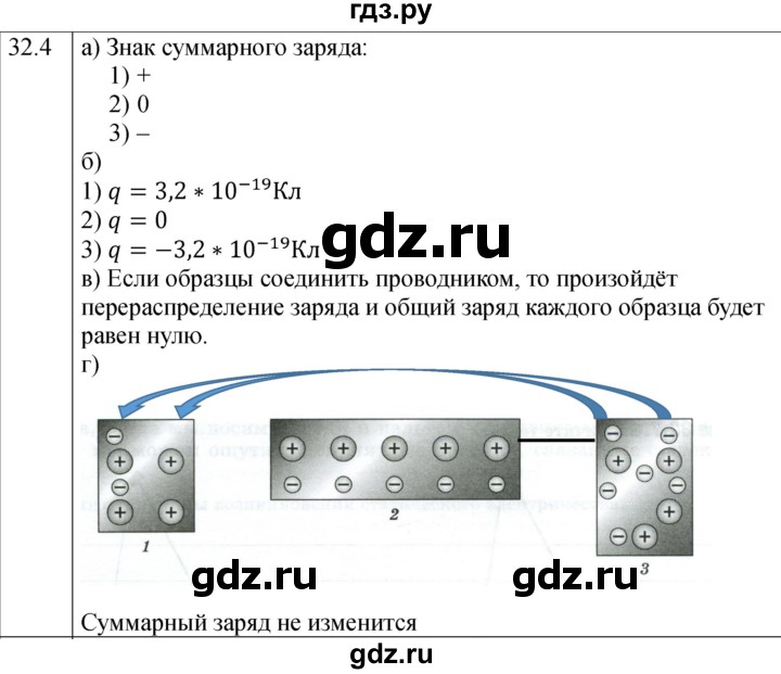 ГДЗ по физике 8 класс Ханнанова рабочая тетрадь (Перышкин) Базовый уровень § 32 - 4, Решебник 2024