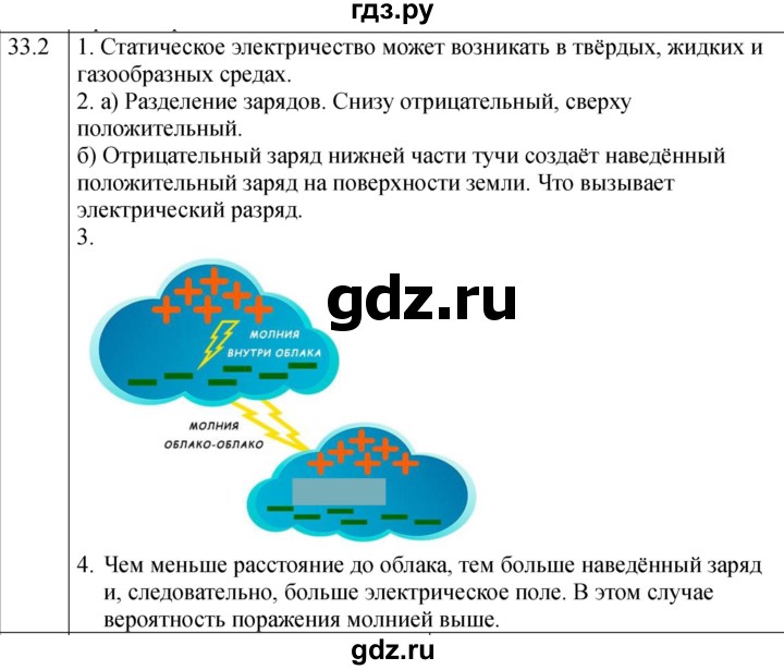 ГДЗ по физике 8 класс Ханнанова рабочая тетрадь (Перышкин) Базовый уровень § 33 - 2, Решебник 2024