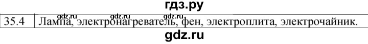 ГДЗ по физике 8 класс Ханнанова рабочая тетрадь (Перышкин) Базовый уровень § 35 - 4, Решебник 2024