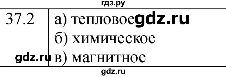 ГДЗ по физике 8 класс Ханнанова рабочая тетрадь (Перышкин) Базовый уровень § 37 - 2, Решебник 2024