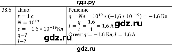 ГДЗ по физике 8 класс Ханнанова рабочая тетрадь (Перышкин) Базовый уровень § 38 - 6, Решебник 2024