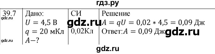 ГДЗ по физике 8 класс Ханнанова рабочая тетрадь (Перышкин) Базовый уровень § 39 - 7, Решебник 2024