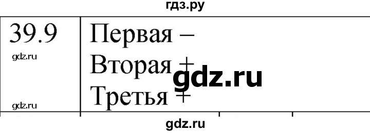ГДЗ по физике 8 класс Ханнанова рабочая тетрадь (Перышкин) Базовый уровень § 39 - 9, Решебник 2024