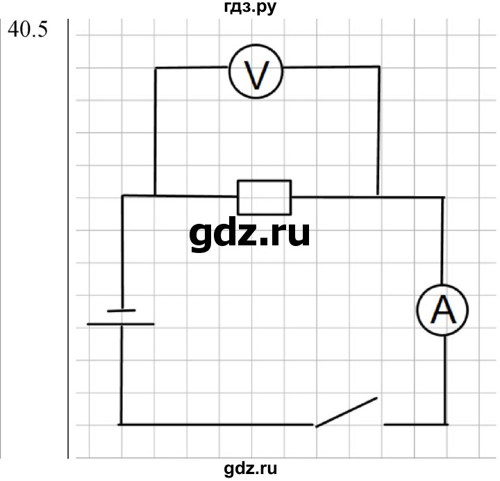 ГДЗ по физике 8 класс Ханнанова рабочая тетрадь (Перышкин) Базовый уровень § 40 - 5, Решебник 2024